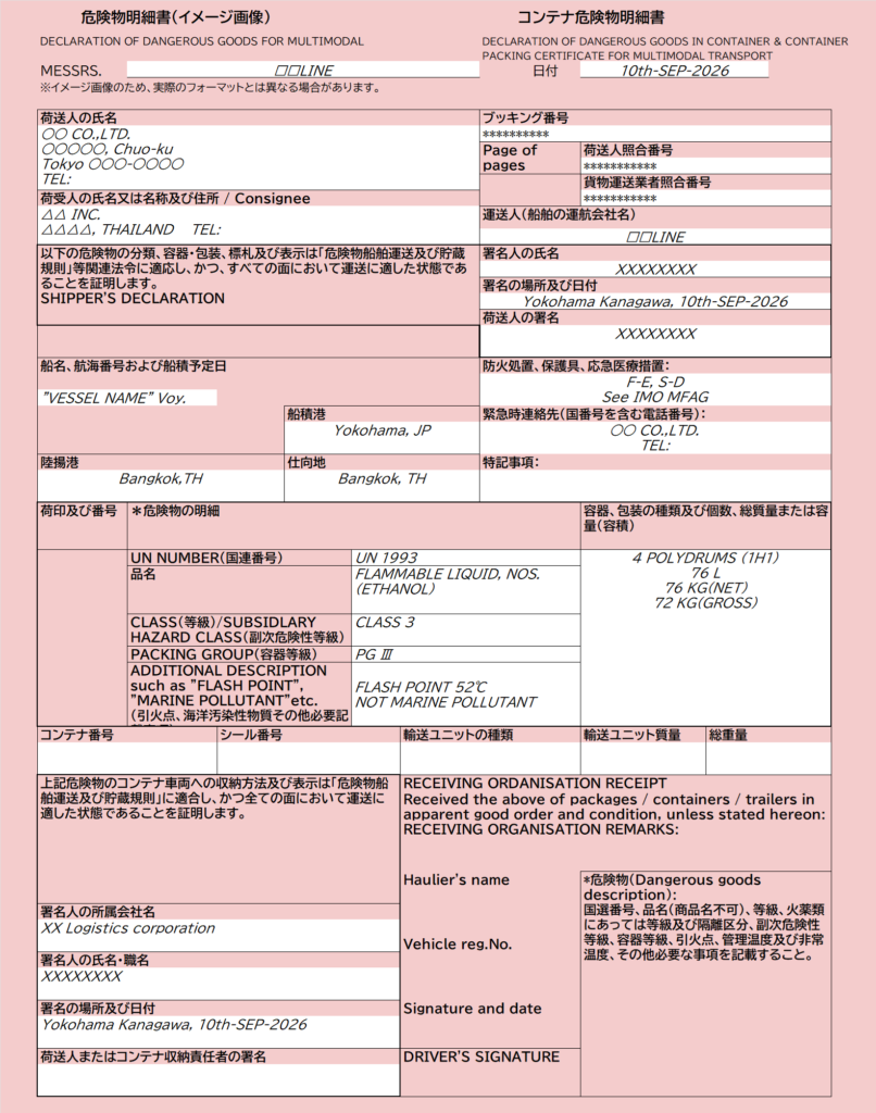 危険品明細書（通称：赤紙）のイメージ画像
